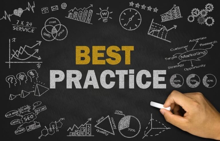 Best Practices for Social Media Posting