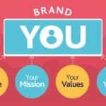 How to Build a Strong Personal Brand on Social Media