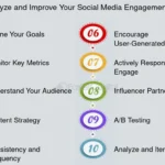 How to Improve Engagement on Your Social Media Accounts