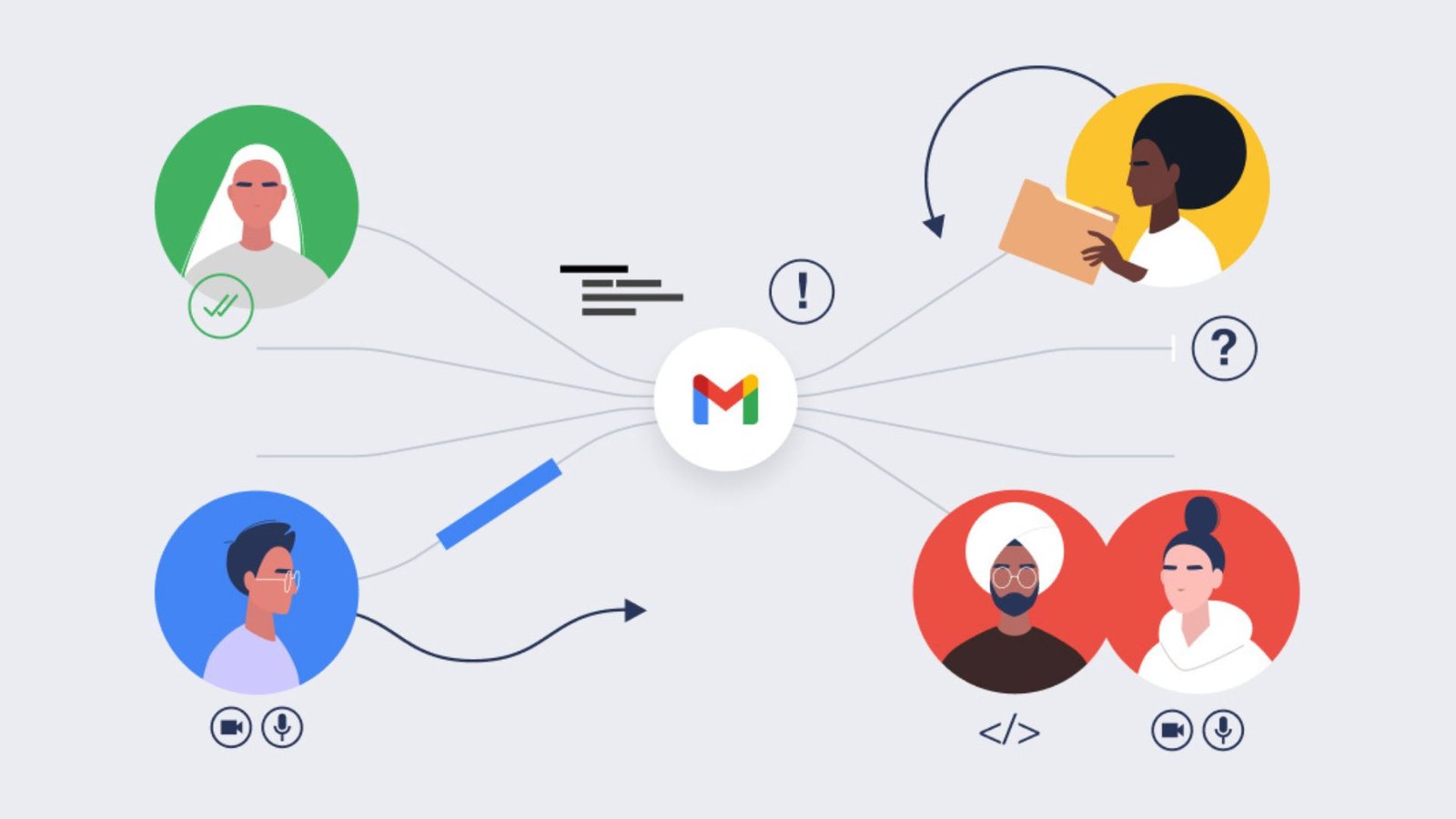 Gmail simplifies communication with smart, user-friendly tools